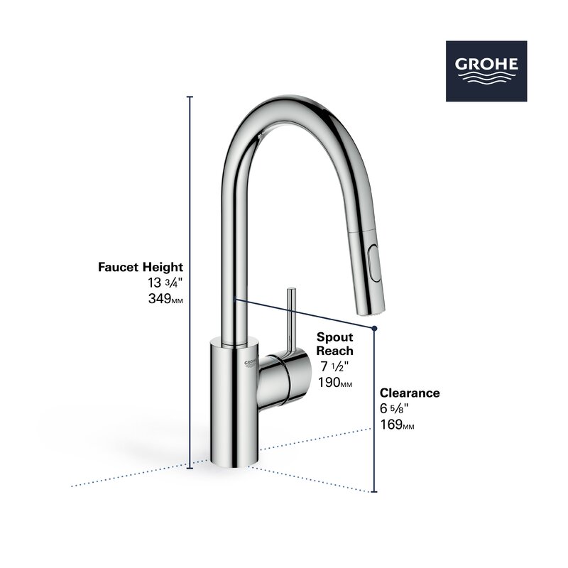 GROHE Concetto™ Pull Down Kitchen Faucet 